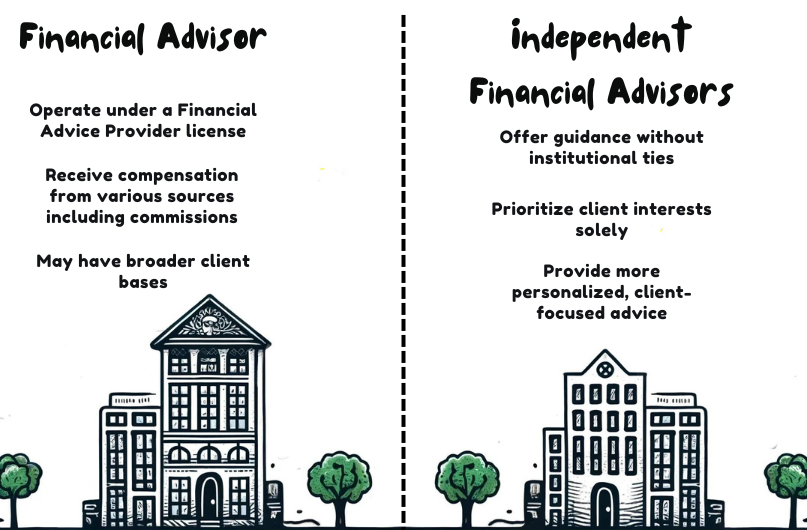 The Difference Between a Financial Advisor & an Independent Financial Advisor